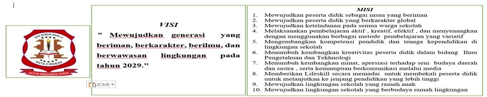 visi misi